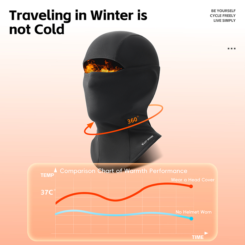 Balaclava Térmica de Inverno W - Cycling Gear Winter avaliação e preço
